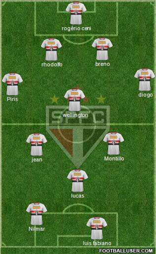 São Paulo FC Formation 2011