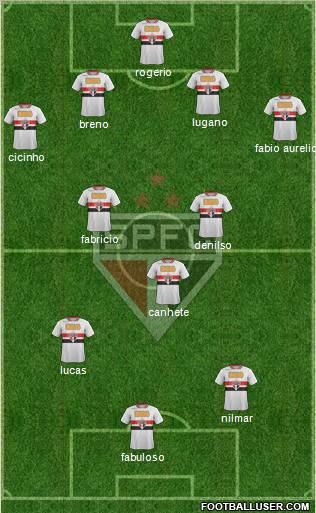 São Paulo FC Formation 2011