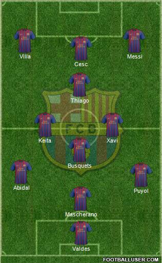 F.C. Barcelona Formation 2011