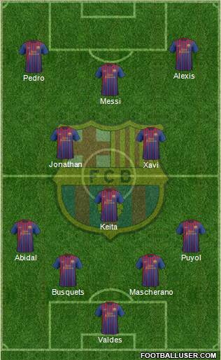 F.C. Barcelona Formation 2011