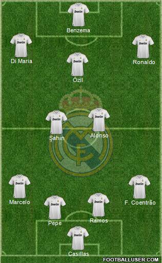 Real Madrid C.F. Formation 2011