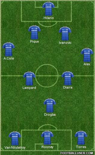 Chelsea Formation 2011