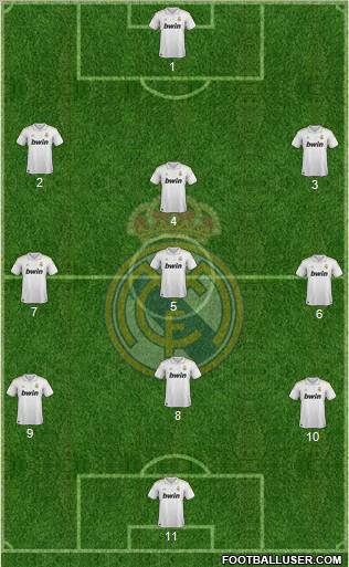 Real Madrid C.F. Formation 2011