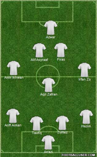 World Cup 2010 Team Formation 2011