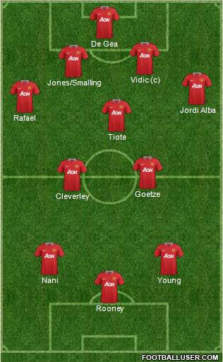 Manchester United Formation 2011