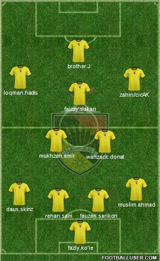 Negeri Sembilan Formation 2011