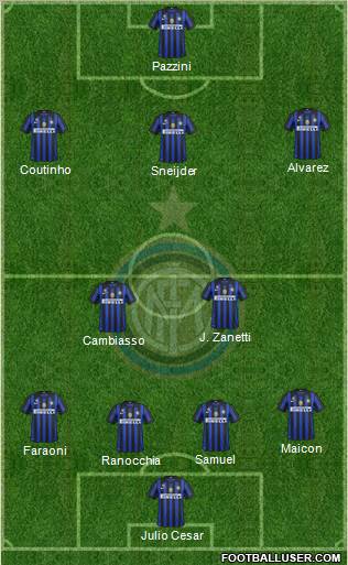 F.C. Internazionale Formation 2011