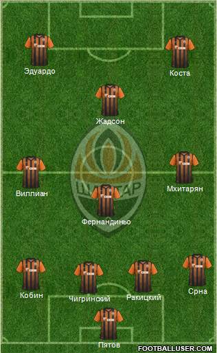 Shakhtar Donetsk Formation 2011