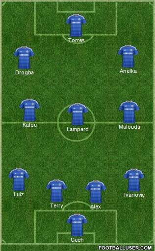 Chelsea Formation 2011