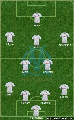 Olympique de Marseille Formation 2011