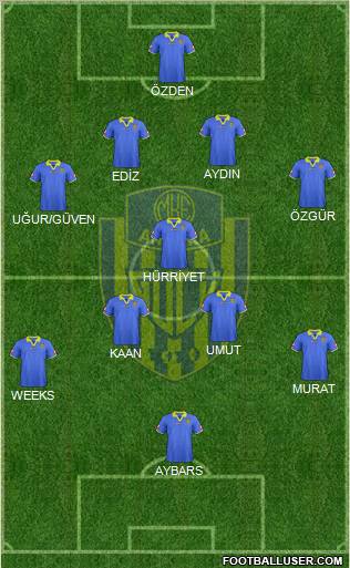 MKE Ankaragücü Formation 2011