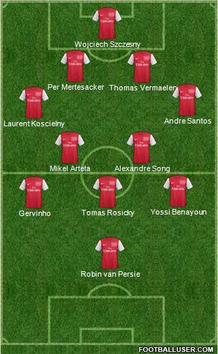 Arsenal Formation 2011