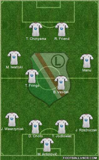 Legia Warszawa Formation 2011