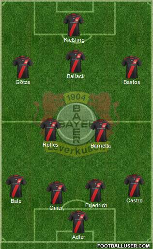 Bayer 04 Leverkusen Formation 2011