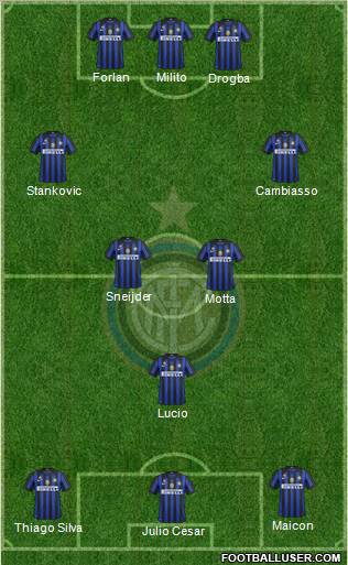 F.C. Internazionale Formation 2011