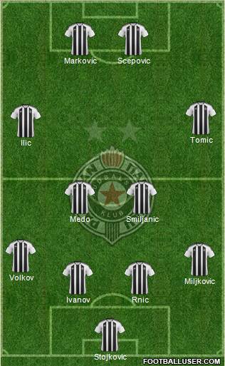 FK Partizan Beograd Formation 2011