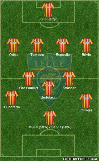 Lecce Formation 2011