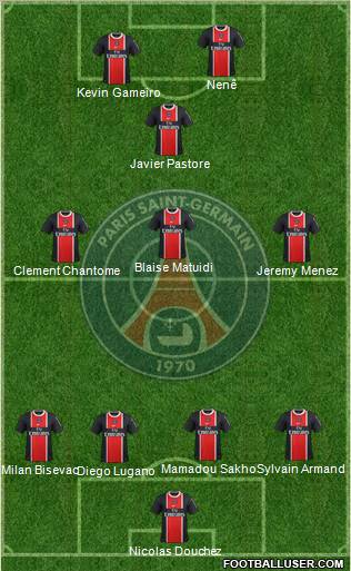 Paris Saint-Germain Formation 2011