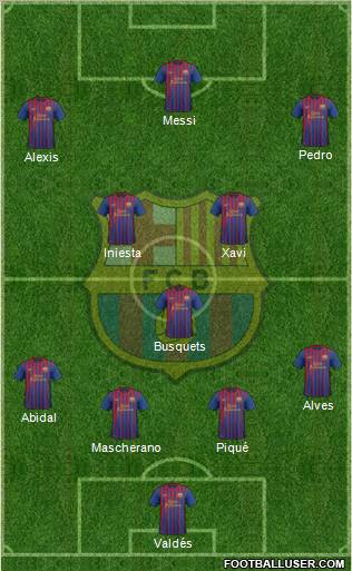 F.C. Barcelona Formation 2011