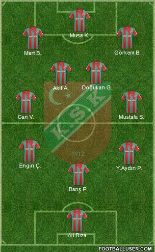 Karsiyaka Formation 2011