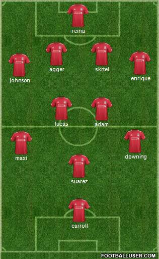 Liverpool Formation 2011