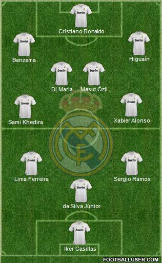 Real Madrid C.F. Formation 2011