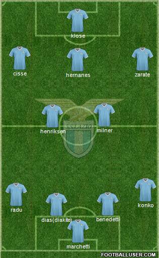 S.S. Lazio Formation 2011