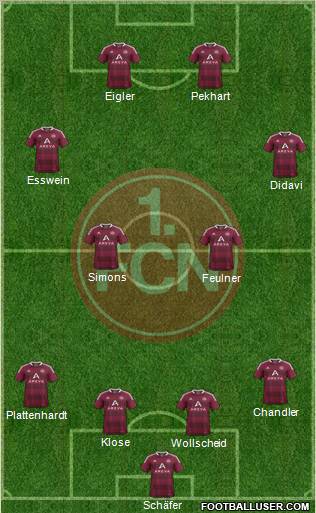 1.FC Nürnberg Formation 2011