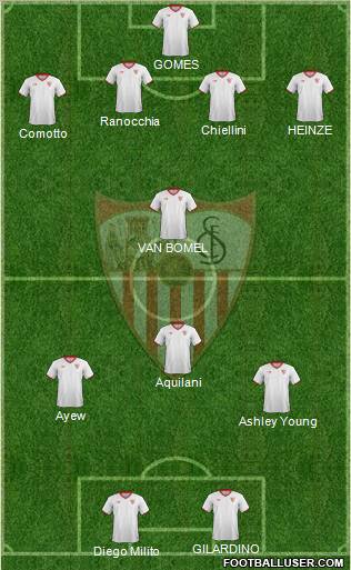 Sevilla F.C., S.A.D. Formation 2011