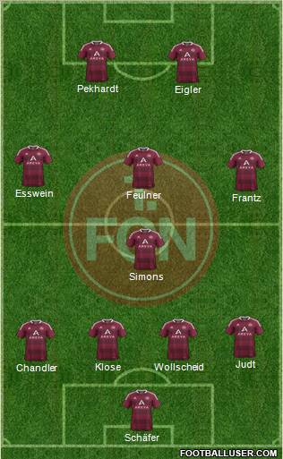 1.FC Nürnberg Formation 2011