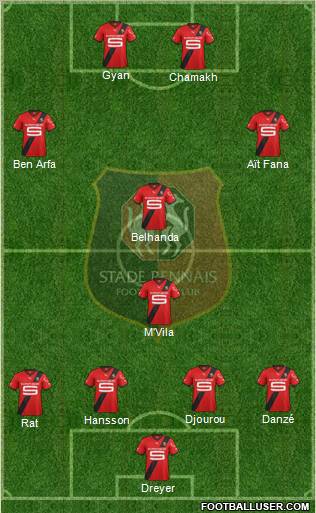 Stade Rennais Football Club Formation 2011