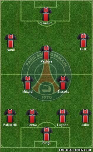 Paris Saint-Germain Formation 2011