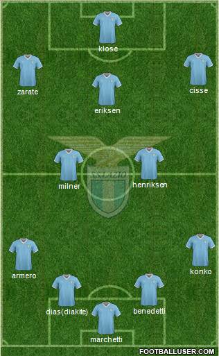 S.S. Lazio Formation 2011