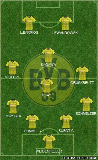 Borussia Dortmund Formation 2011