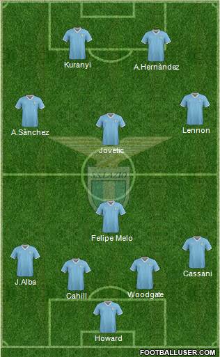 S.S. Lazio Formation 2011