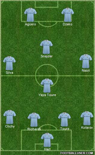 Manchester City Formation 2011