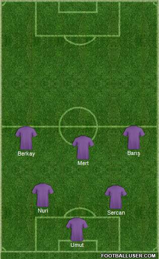 Pro Evolution Soccer Team Formation 2011