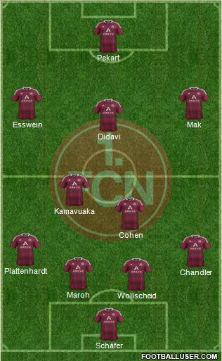 1.FC Nürnberg Formation 2011