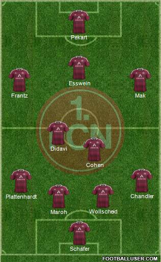 1.FC Nürnberg Formation 2011