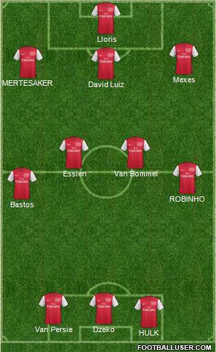 Arsenal Formation 2011