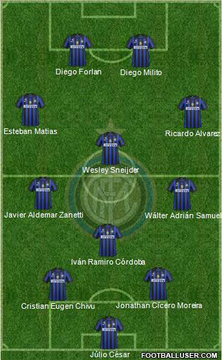 F.C. Internazionale Formation 2011