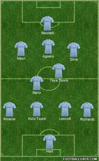 Manchester City Formation 2011