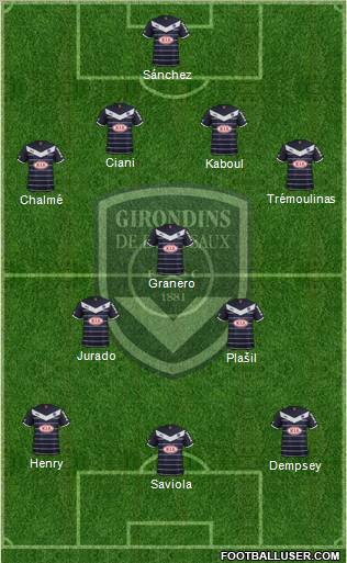 FC Girondins de Bordeaux Formation 2011