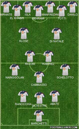 Bolton Wanderers Formation 2011