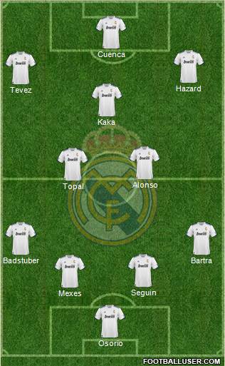 R. Madrid Castilla Formation 2011