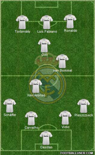 Real Madrid C.F. Formation 2011