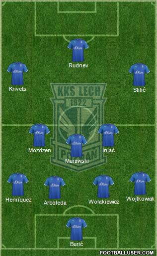 Lech Poznan Formation 2011