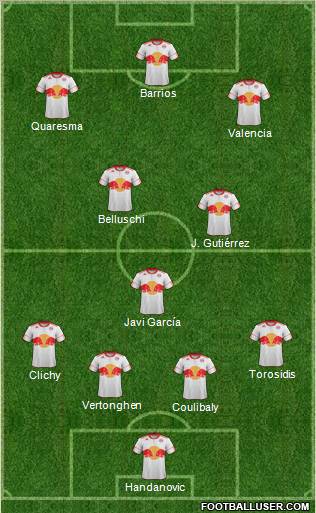 New York Red Bulls Formation 2011