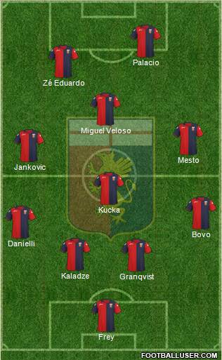 Genoa Formation 2011