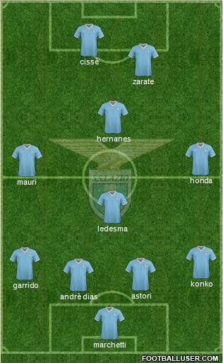 S.S. Lazio Formation 2011